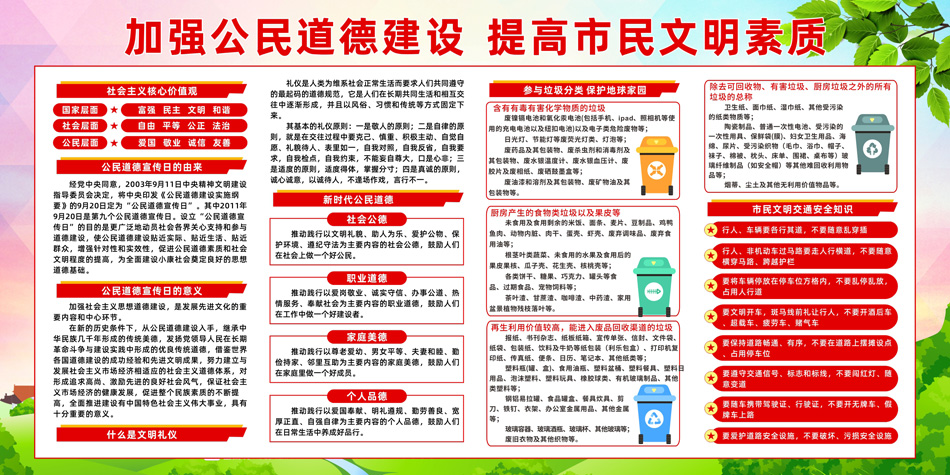 2024年公民道德宣传日宣传展板_第2张图 2024年公民道德宣传日宣传展板_第2张图