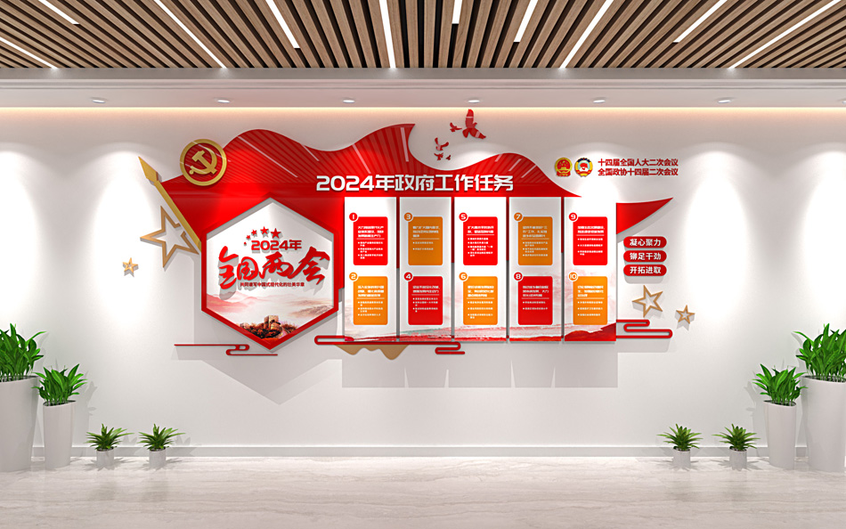 2024年政府十大工作任务文化墙设计