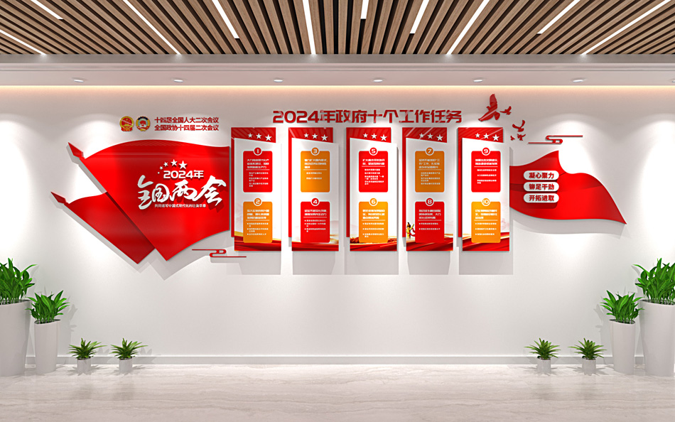 2024年政府十个工作任务党建文化墙