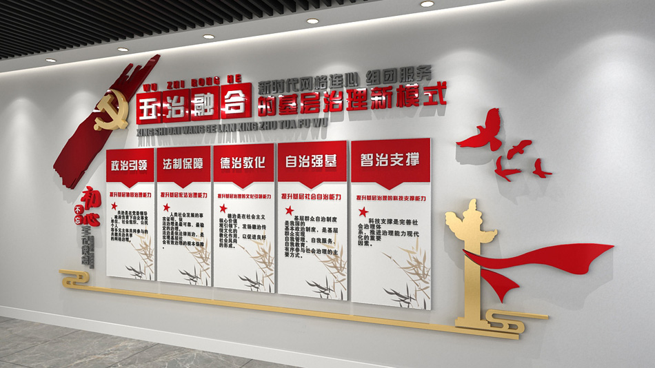 五治融合基层管理新模式社区党建文化墙设计_第3张图 五治融合基层管理新模式社区党建文化墙设计_第3张图