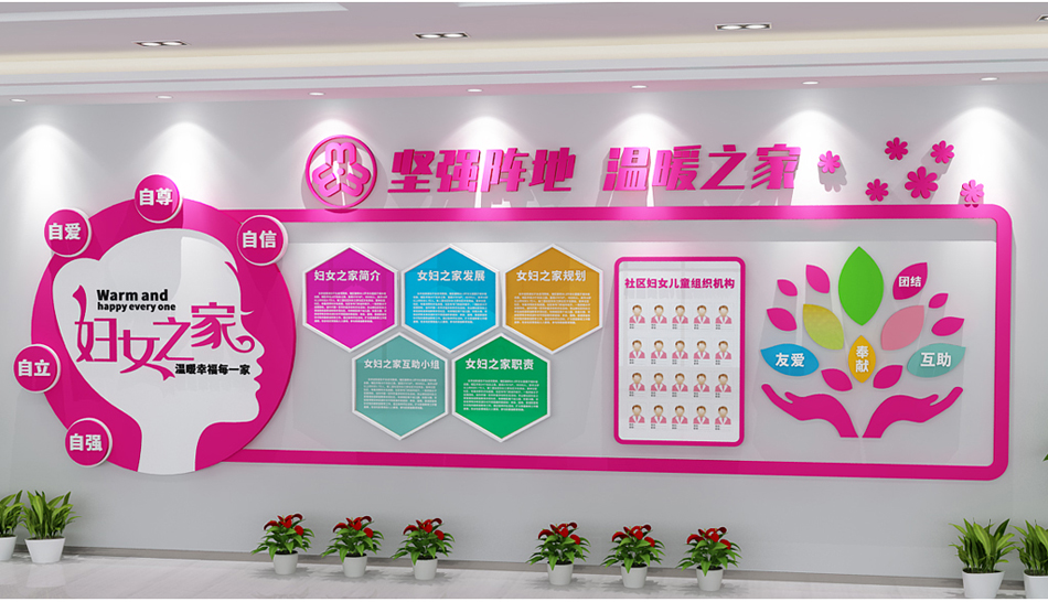 妇女之家妇联社区文化墙_第2张图 妇女之家妇联社区文化墙_第2张图