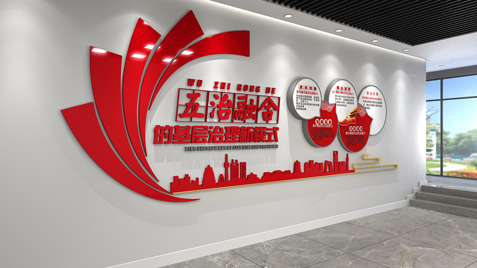 五治融合基层管理新模式社区党建文化墙设计效果图_第1张图 五治融合基层管理新模式社区党建文化墙设计效果图_第1张图