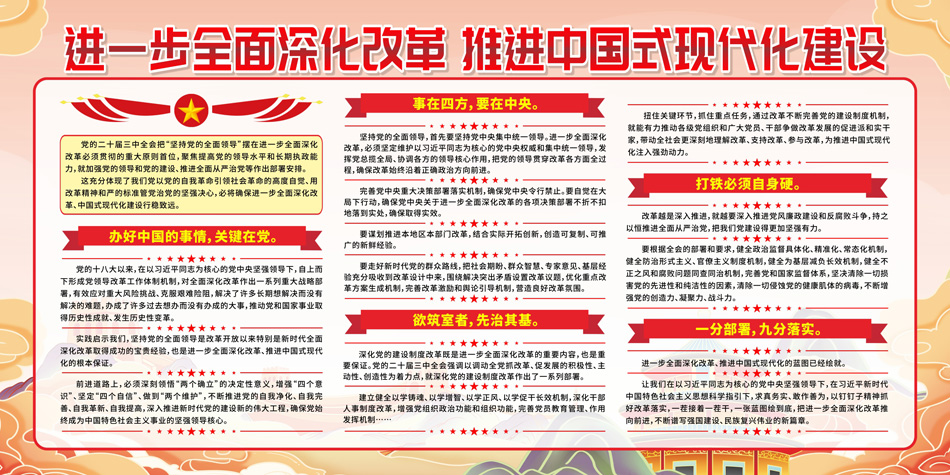 学习党的二十届三中全会精神展板_第2张图 学习党的二十届三中全会精神展板_第2张图