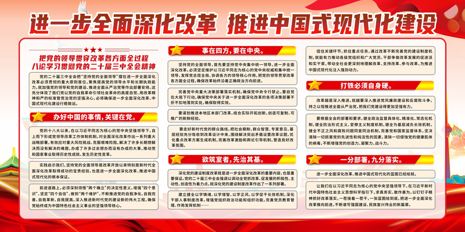 学习贯彻党的二十届三中全会精神展板图_第2张图 学习贯彻党的二十届三中全会精神展板图_第2张图