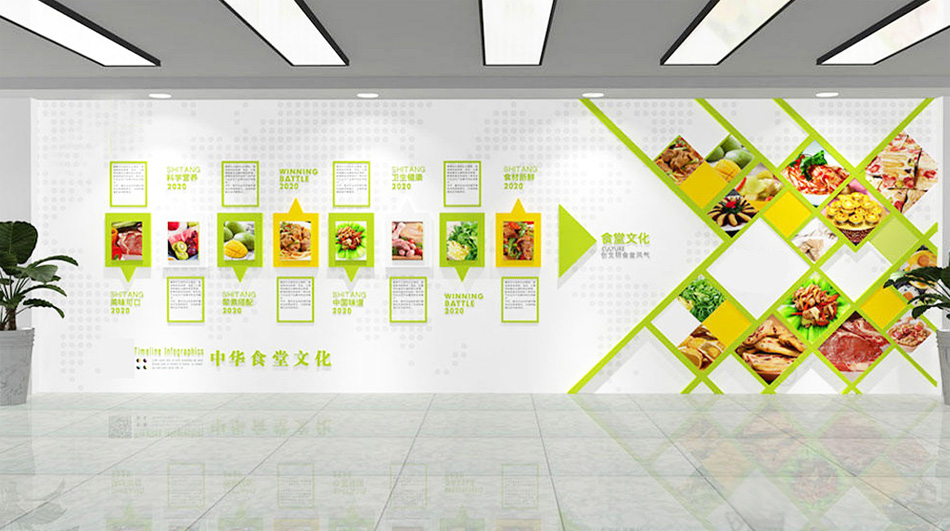 小清新简约企业食堂酒店餐饮企业文化墙设计