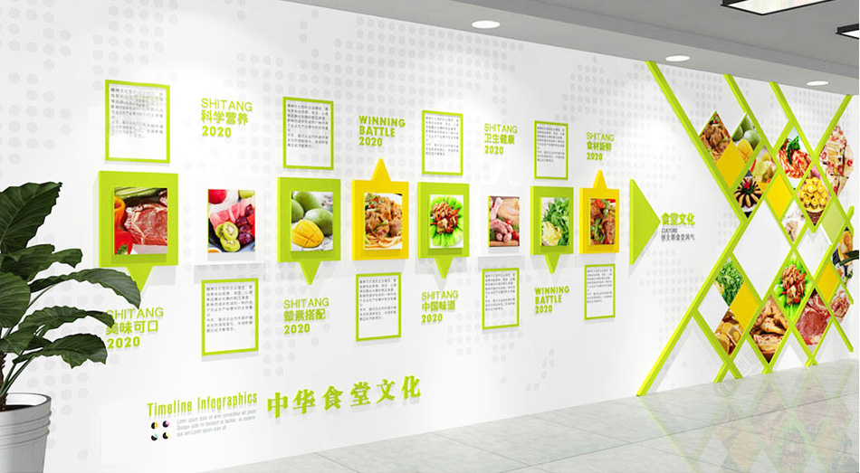 小清新简约企业食堂酒店餐饮企业文化墙设计_第2张图 小清新简约企业食堂酒店餐饮企业文化墙设计_第2张图