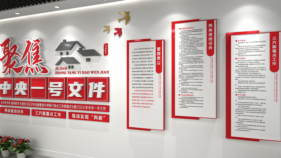 乡村振兴文化墙_聚焦中央一号文件振兴乡村党建文化墙_第3张图 乡村振兴文化墙_聚焦中央一号文件振兴乡村党建文化墙_第3张图