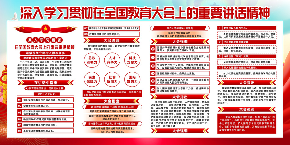 在全国教育大会上的重要讲话精神党建展板效果图_第2张图 在全国教育大会上的重要讲话精神党建展板效果图_第2张图