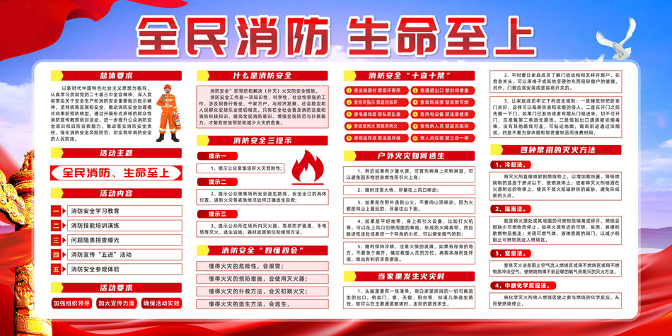 全国消防日全民消防生命至上党建宣传展板_第2张图 全国消防日全民消防生命至上党建宣传展板_第2张图