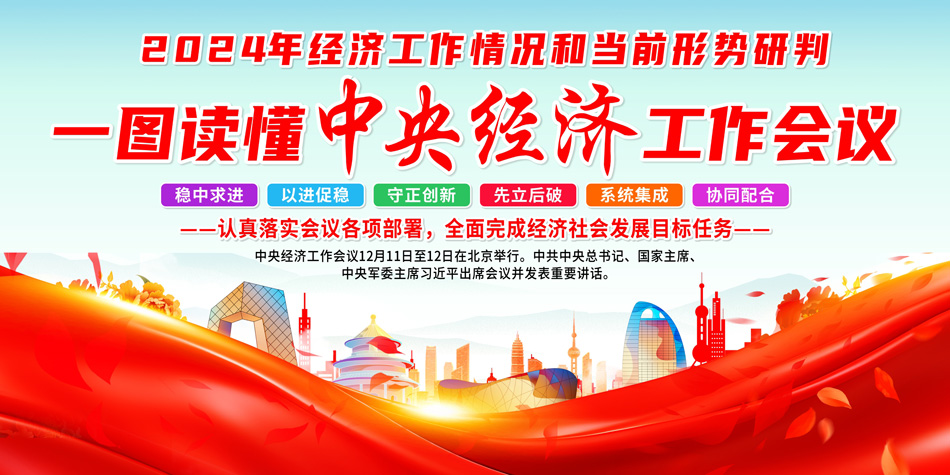 一图读懂中央经济工作会议精神展板